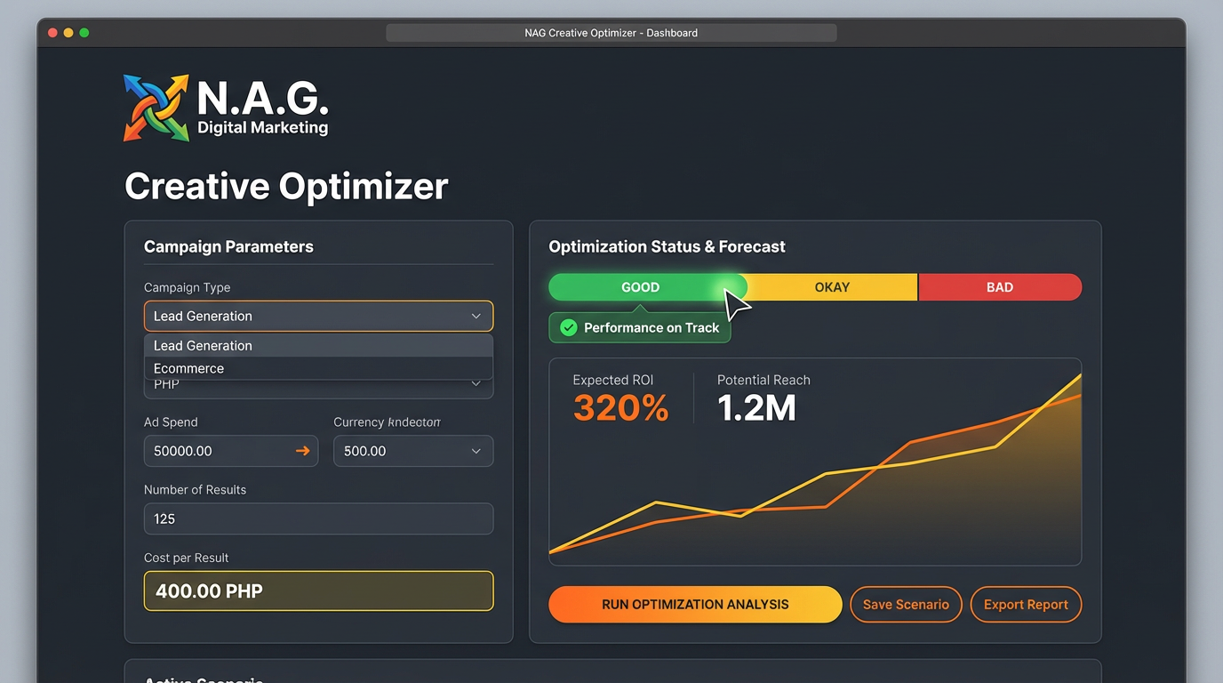 Creative Optimizer Tool Preview